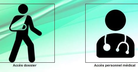 Résultats rapides et précis en radiographie, échographie et doppler à domicile