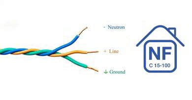 Trois fils électriques de couleurs avec mentions de leur destination