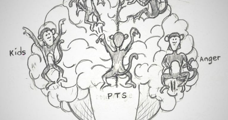 a drawing of a brain with monkeys representing issues