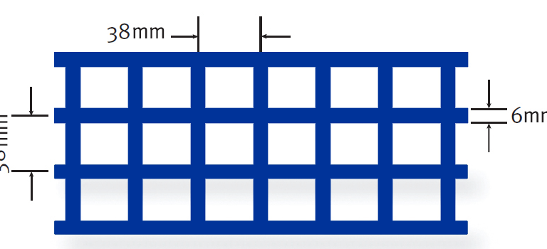 Typical FRP Mesh Pattern Style BC GRATES