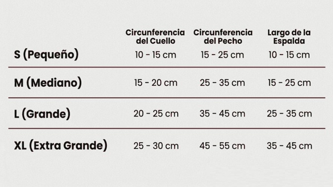 Tabla de clasificacion de tallas de un gato en base a medidas de cuello, pecho y espalda