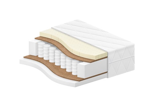 Choose your layer of comfort, pocket spring, wool, memory foam