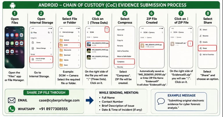 CoC Android Mobile Forensic Cyber Privilege 8977308555 Remotely Android & iPhone (iOS) Secure Digital Evidence Sharing Guide