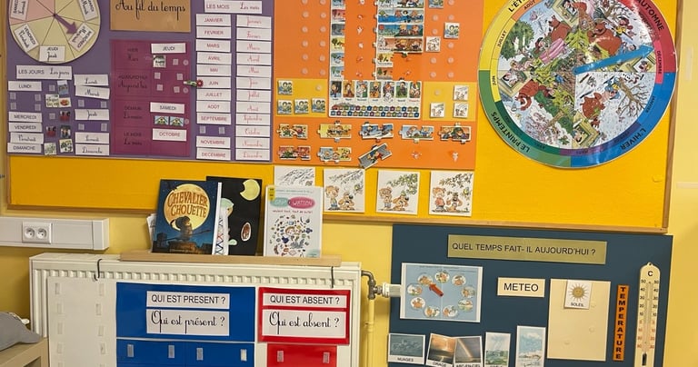 Image d'une classe de l'enseignement de type 2