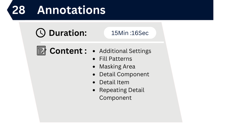 Revit Annotations