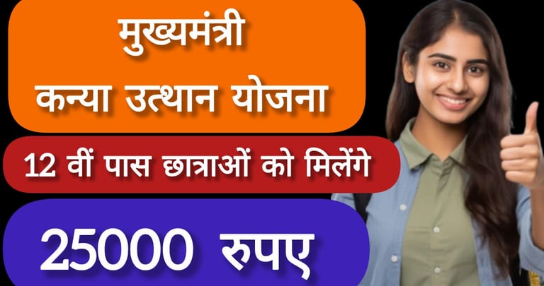मुख्यमंत्री कन्या उत्थान योजना Inter Pass Kanya Utthan Yojana 2025 :