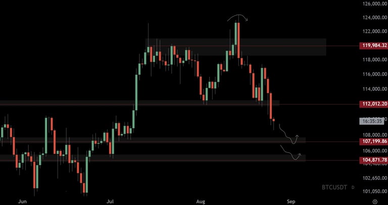btc-price-today-aug-26-2025