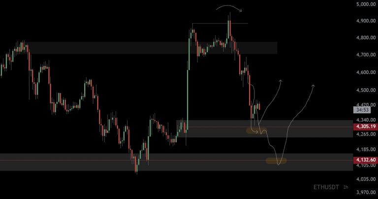 eth-price-today-aug-26-2025