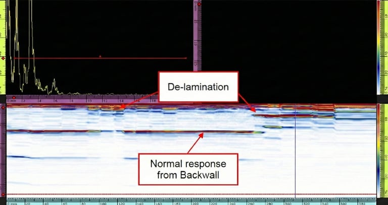 Ultrasonic results showing delamination in solid carbon fibre laminate