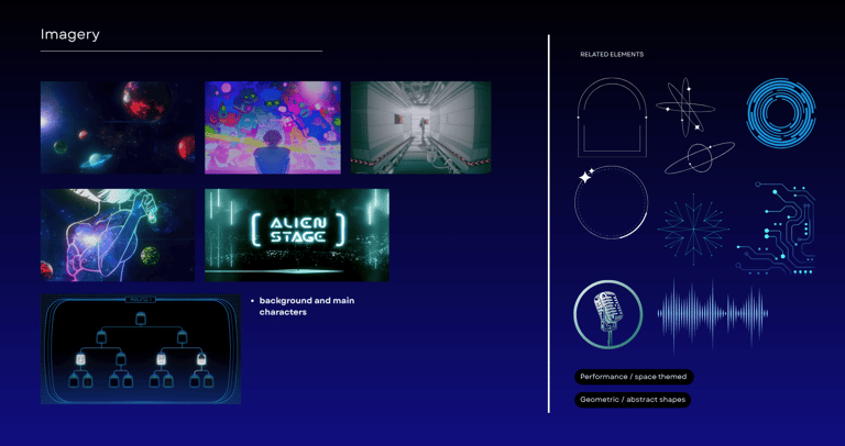 Shows a series of images that has potential to be used in the final product of the digital signage.