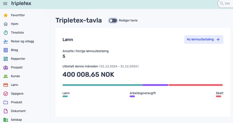 tripletex dashboard