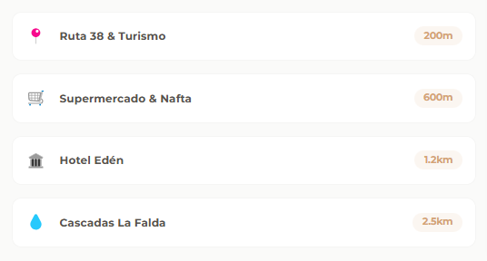 El Refugio - Distancias a puntos de interés