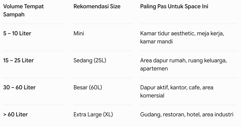 packbag id berbagai ukuran