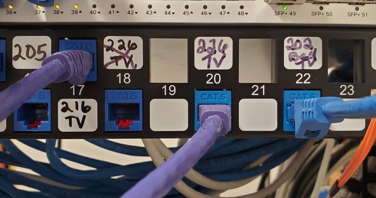 ethernet patch panel and switch