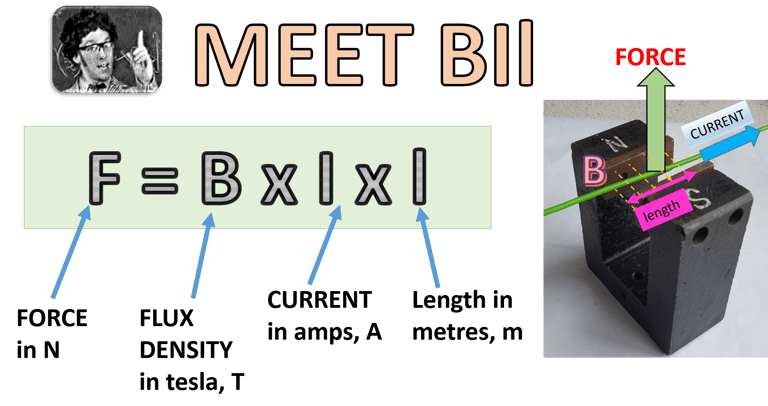 Motor effect equation