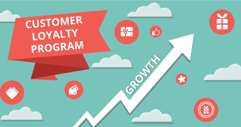 Loyalty Program at SparkHue