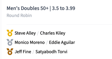 Men's Doubles 50+