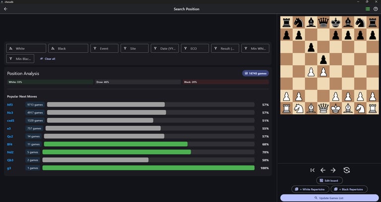 search chess position