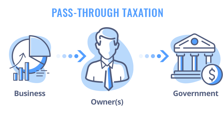 pass through tax