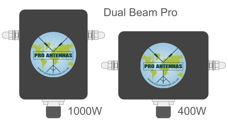 Pro Antennas Matching Transformer orientation for the Dual Beam Pro HF antenna