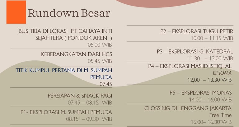 Rundown Kegiatan NTKOTS