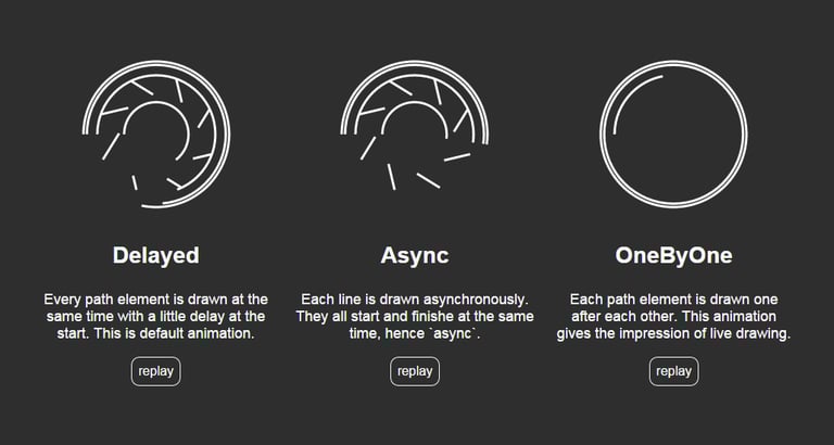 Vivus is a lightweight JavaScript class (with no dependencies)