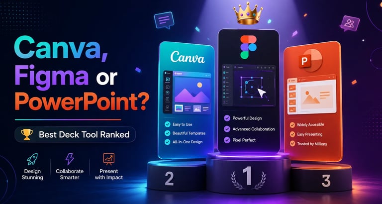Canva, Figma or PowerPoint? Best Deck Tool Ranked