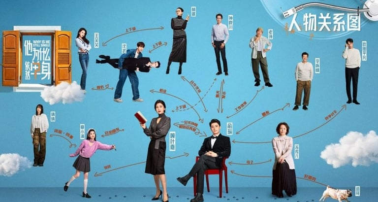 Why Is He Still Single? – Até Quando Solteiro? - 他为什么依然单身 - C-Drama - DoramaLand