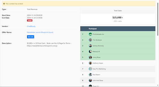 auto lead machine review with 10k profit