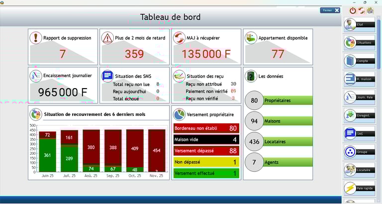 Fenêtre tableau de bord du logiciel iGesim