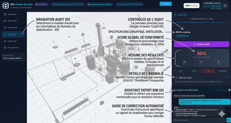 Audit IDS BIMsmarter — score conformité IFC 30% avec assistant IA BIM