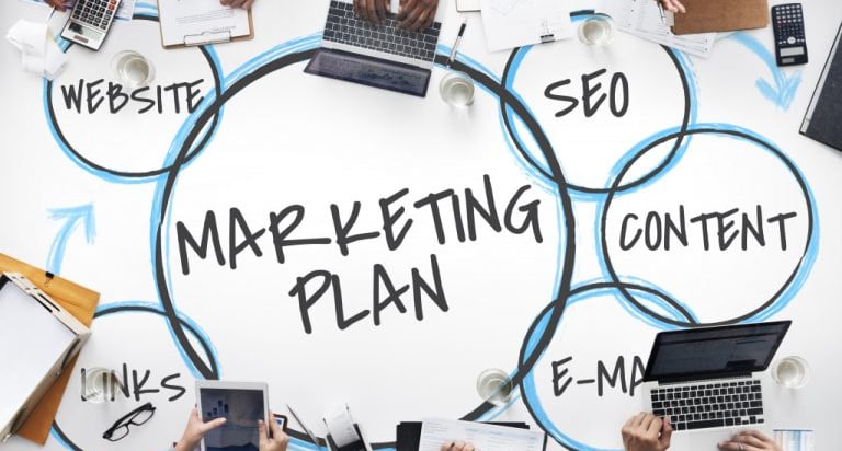 Marketing and Advertising business view