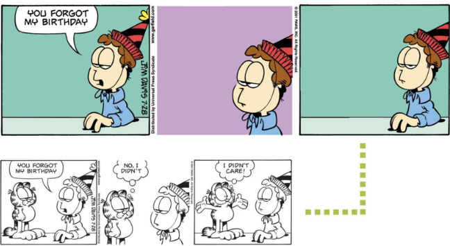 Garfield Minus Garfield - Forgotten or Just Abandoned?