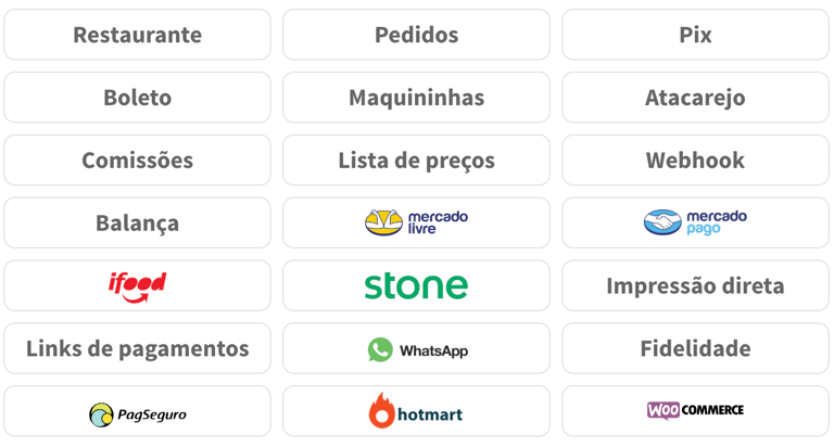 integrações