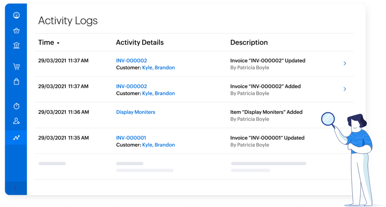 Anrgi Tech Zoho Books Activity logs