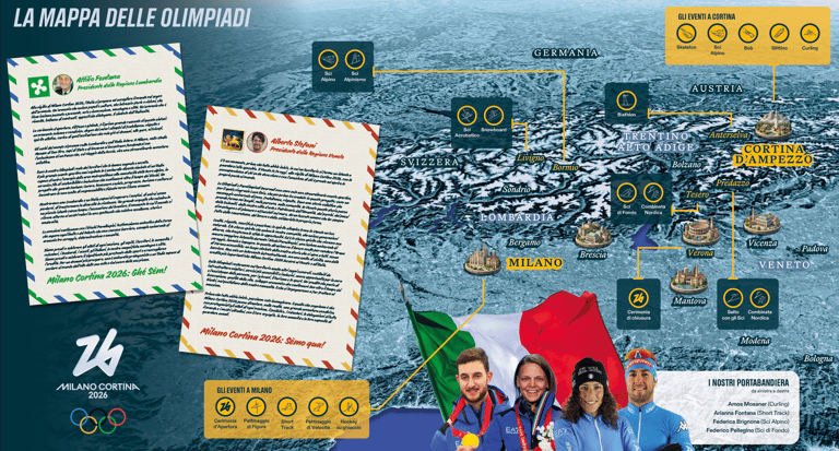 Infografia Infographic Data Visualization Olympics Jogos Olimpicos