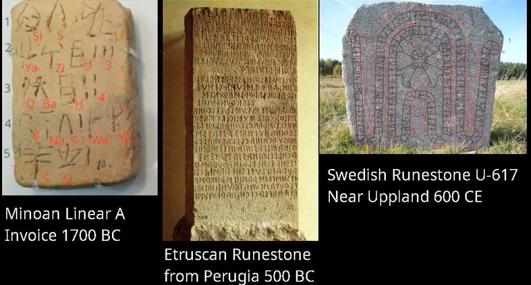 European Runestone examples