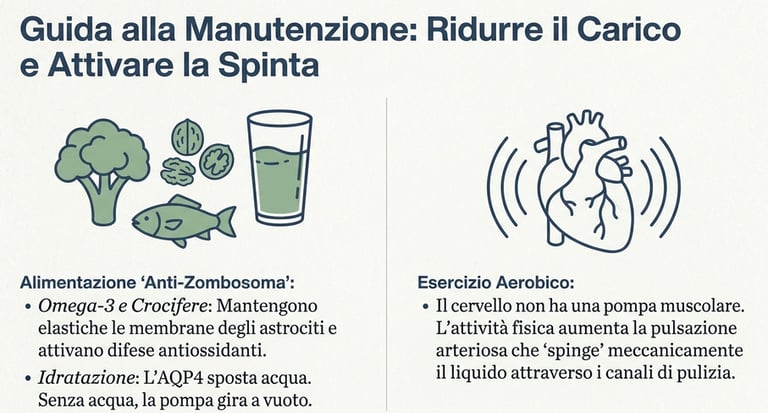guida per una alimentazione corretta