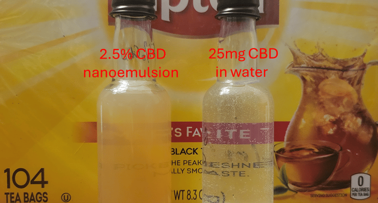 CBD nanoemulsion and cannabinoid nanoemulsion, clear nanoemulsion 
