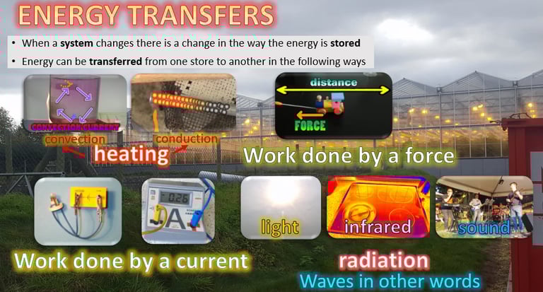 Methods of energy transfers between different energy stores
