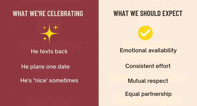 Bare minimum versus healthy relationship standards - what women should expect from partners in moder