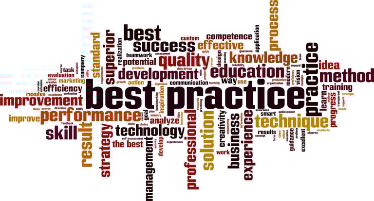a word cloud of words related to best practices for testing laboratories