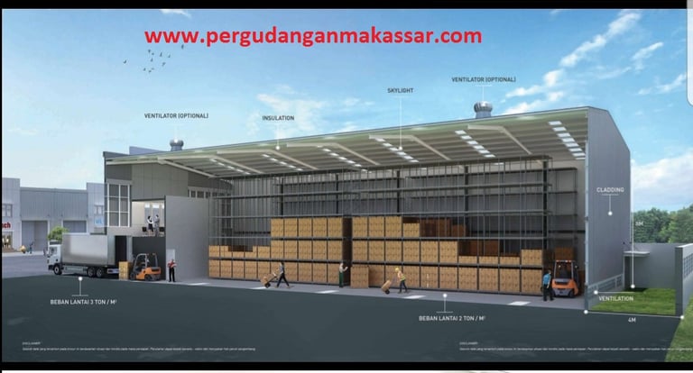 pergudangan summarecon makassar