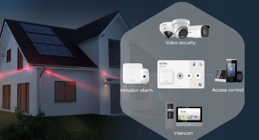 Sistema integrado con enlace flexible