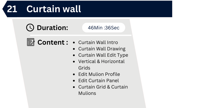 Revit Curtain wall