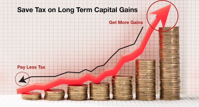 Apt picture for symbolization of Capital Gains Deduction