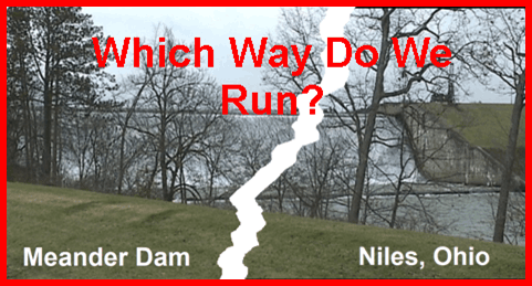 Which way do we run Meander Dam Card