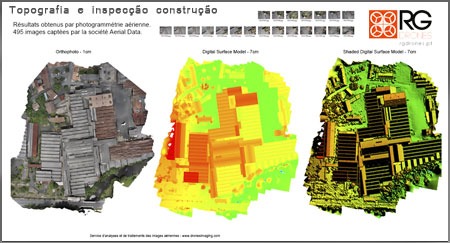 RG Drones - CURSO DRONES