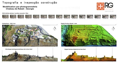 RG Drones - CURSO DRONES