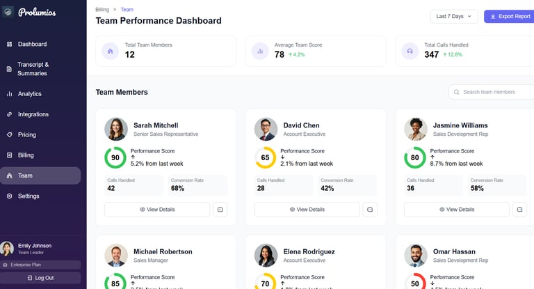 Teams optimieren ihre Zusammenarbeit mit Prolumios-Meeting-Notizen
